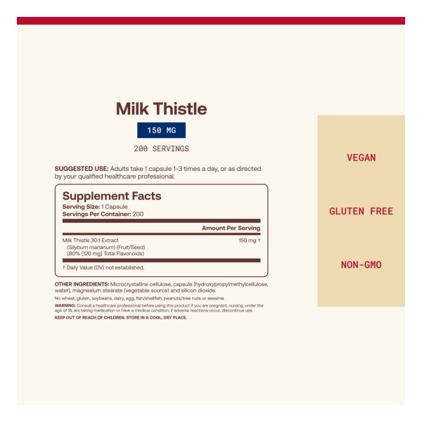 Milk Thistle Silymarin