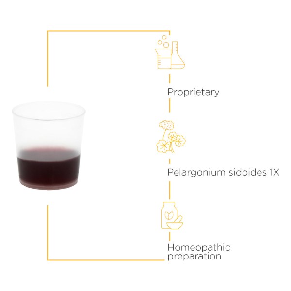 V Clear EPs 7630® Syrup