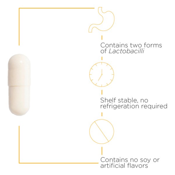 Pro-Flora™ Womens Probiotic