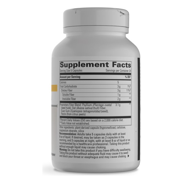 Fiber Formula