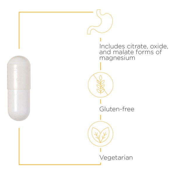 Tri-Magnesium