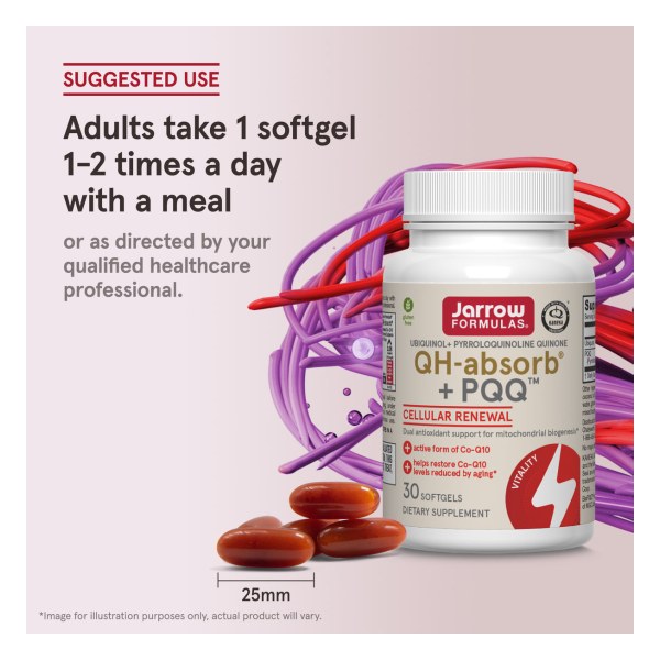 QH-absorb® + PQQ™