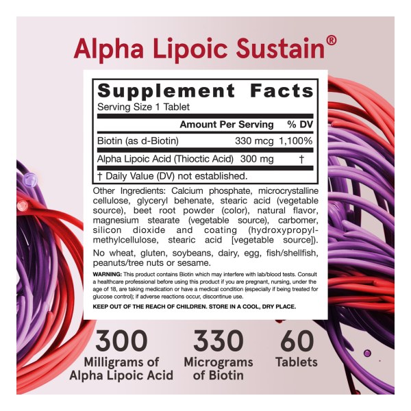 Alpha Lipoic Sustain®
