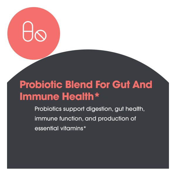 BifidoBiotics