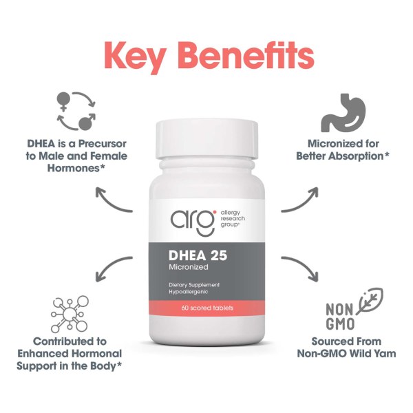 DHEA 25 mg