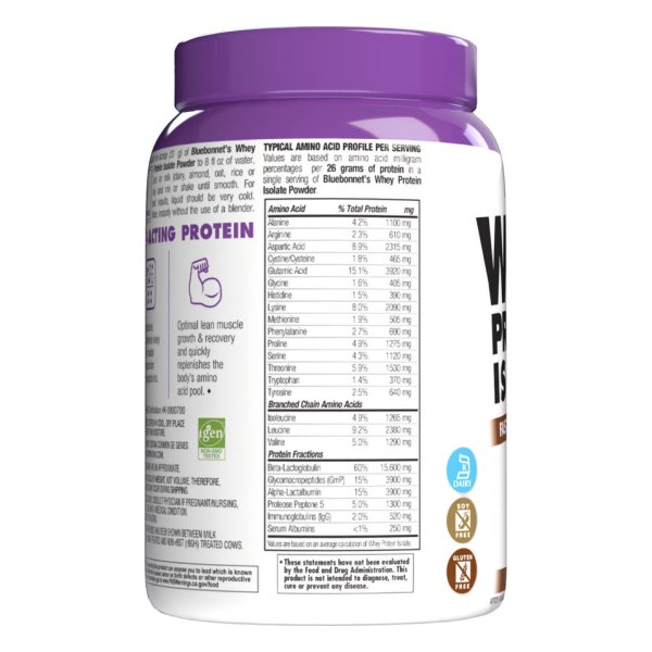 WHEY PROTEIN ISOLATE POWDER
