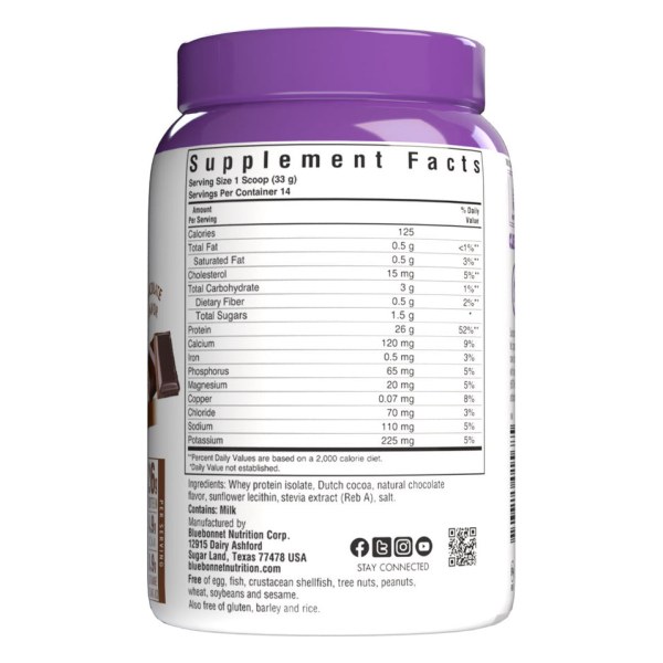 WHEY PROTEIN ISOLATE POWDER