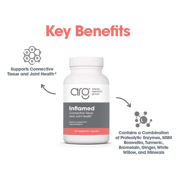 InflaMed