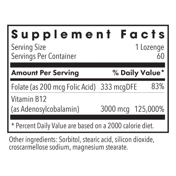 B12 Adenosylcobalamin