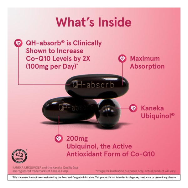 QH-absorb® - 200mg