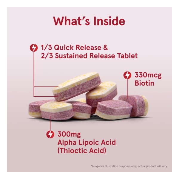 Alpha Lipoic Sustain®