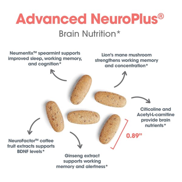 Advanced NeuroPlus®