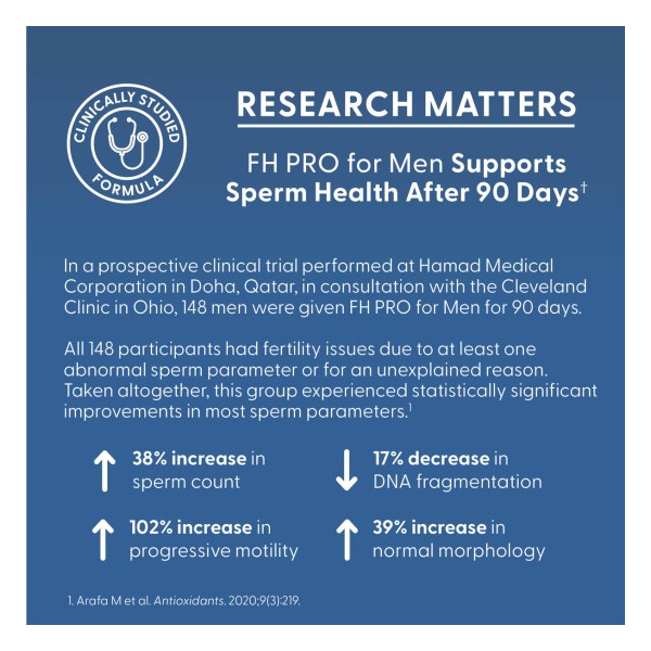 FH PRO® Fertility Multivitamin For Men