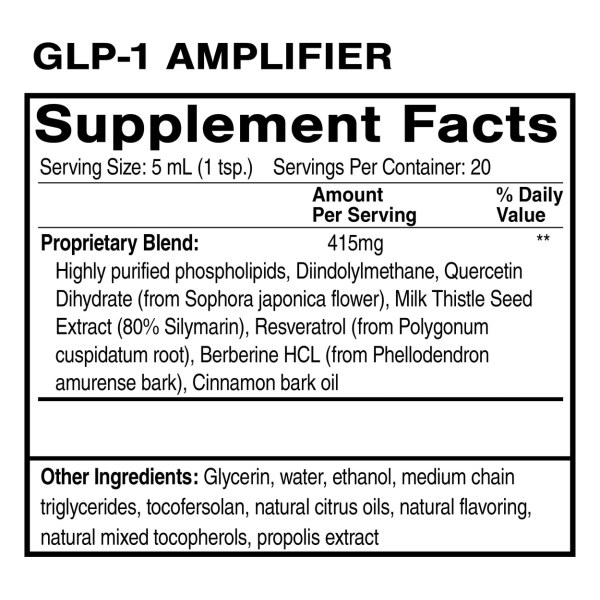 GLP-1 Amplifier 100mL