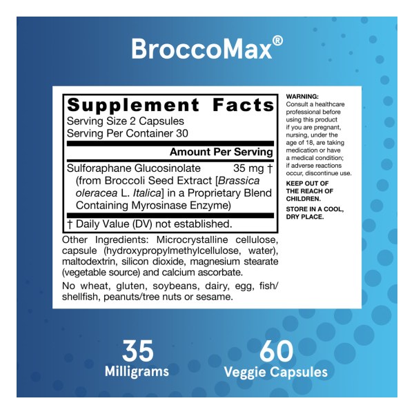 BroccoMax®