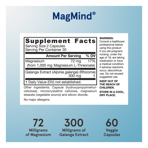MagMind® Productivity