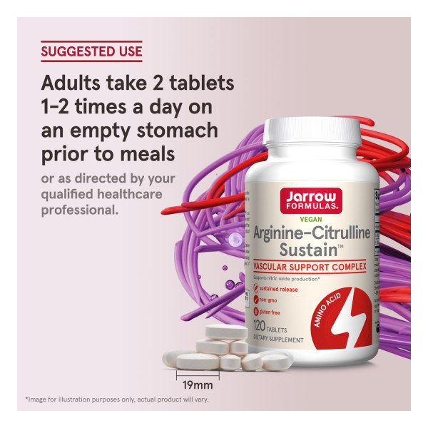 Arginine-Citrulline Sustain™