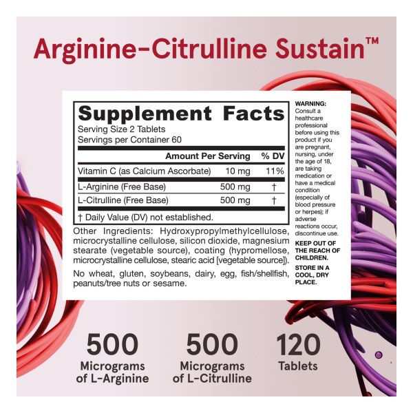 Arginine-Citrulline Sustain™