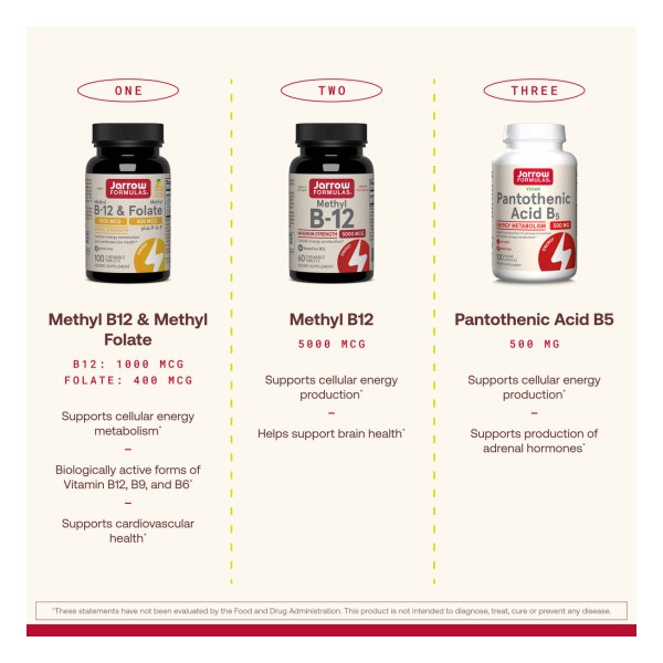 Methyl B-12 Cherry - 5000mcg