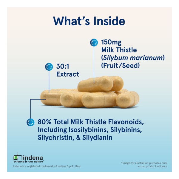 Milk Thistle